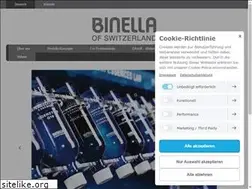 Sites similar to binella.com