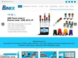 Sites similar to binexcontrols.com