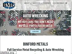 Sites similar to binfordmetals.com