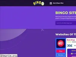 Sites similar to bingo77ireland.com