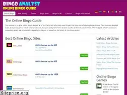 Sites similar to bingoanalyst.com