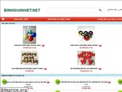 Sites similar to binhgiunhiet.net