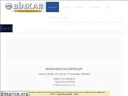 Sites similar to binkarsogutma.com