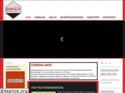 Sites similar to binker.eu