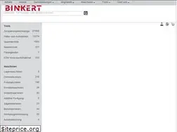 Sites similar to binkertag.ch