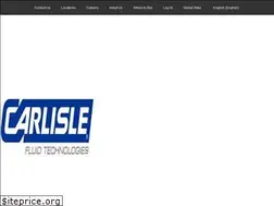 Sites similar to binks.com