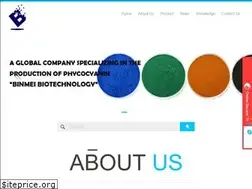 Sites similar to binmeibio.com