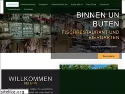 Sites similar to binnen-un-buten.de