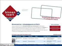 Sites similar to binnenvaart.eu