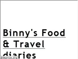 Sites similar to binnysfoodandtravel.com