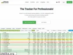 Sites similar to binom.org