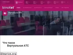 Sites similar to binotel.com