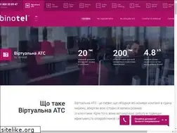 Sites similar to binotel.ua