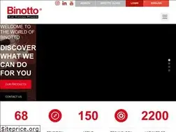 Sites similar to binotto.com