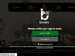 Sites similar to binske.com