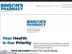 Sites similar to binsonsrx.com