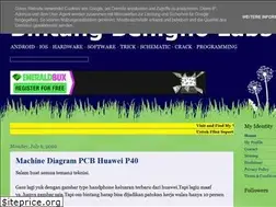 Sites similar to bintangbenigno.blogspot.com