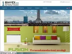 Sites similar to binvex.com