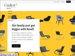 Sites similar to binw.com