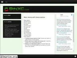 Sites similar to binxc.com
