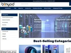 Sites similar to binyod.com