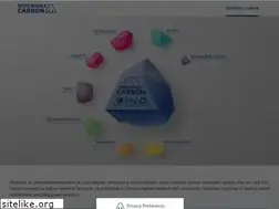 Sites similar to bio-based.eu