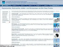 Sites similar to bio-chemvalve.de