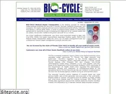 Sites similar to bio-cycle.com