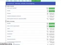 Sites similar to bio-forum.pl