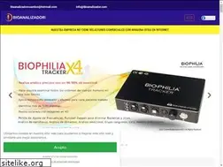 Sites similar to bioanalizador.com