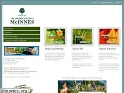 Sites similar to biobiz.ca