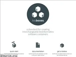 Sites similar to bioboxes.org