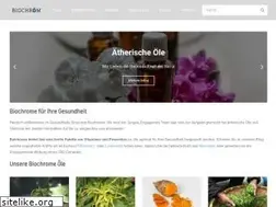 Sites similar to biochrom.de