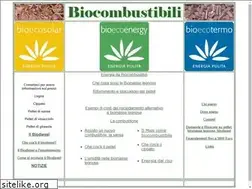 Sites similar to biocombustibili.com