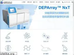 Sites similar to biocommander.com