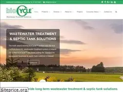 Sites similar to biocycle.ie
