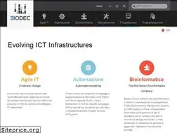 Sites similar to biodec.com