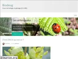 Sites similar to biodeug.com