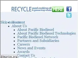 Sites similar to biodiesel.com