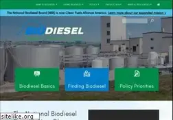 Sites similar to biodiesel.org