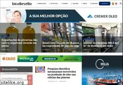 Sites similar to biodieselbr.com