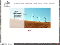 Sites similar to biodigit.hu