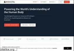 Sites similar to biodigital.com