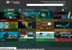 Sites similar to biodiversidad.gob.mx