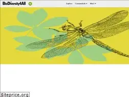 Sites similar to biodiversity4all.org