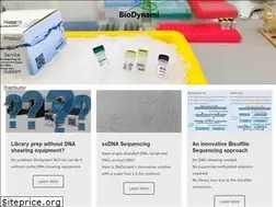 Sites similar to biodynami.com