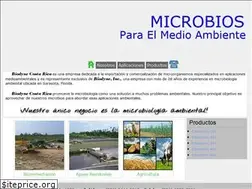 Sites similar to biodyne-costa-rica.com