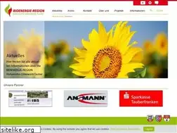 Sites similar to bioenergie-hot.de