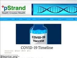 Sites similar to bioequity.org