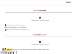 Sites similar to biofarmaweb.com.ar
